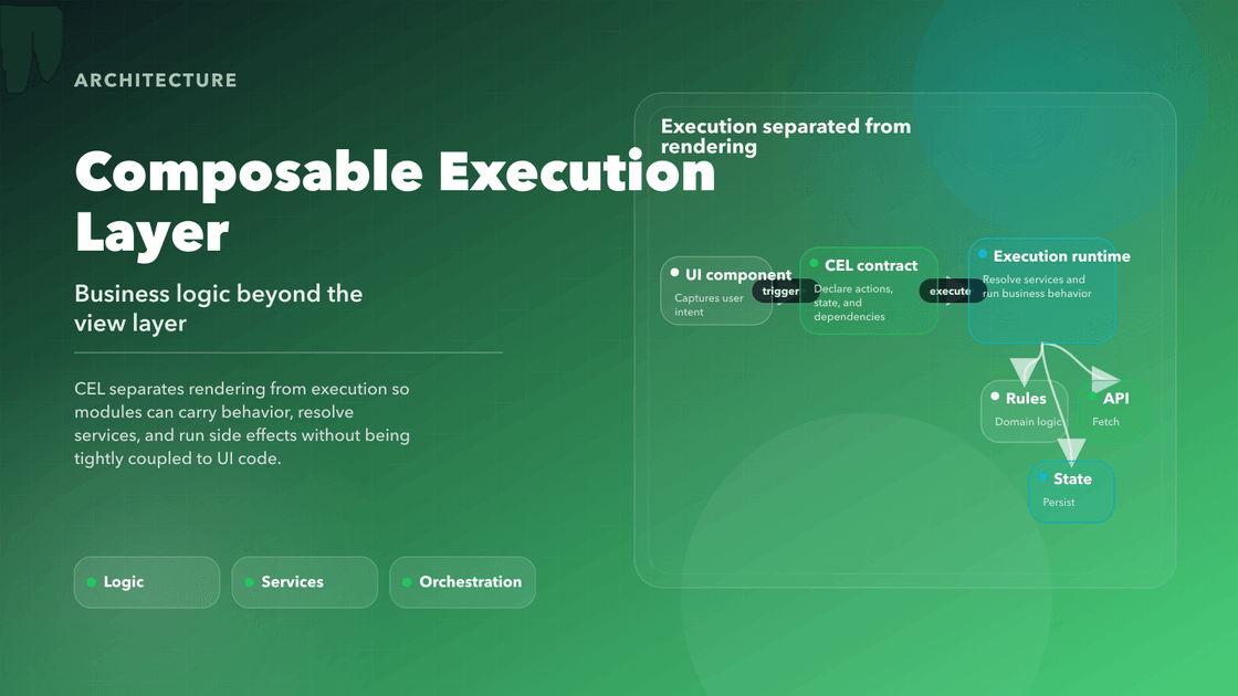Cover diagram for Composable Execution Layer showing UI logic flowing into shared runtime services